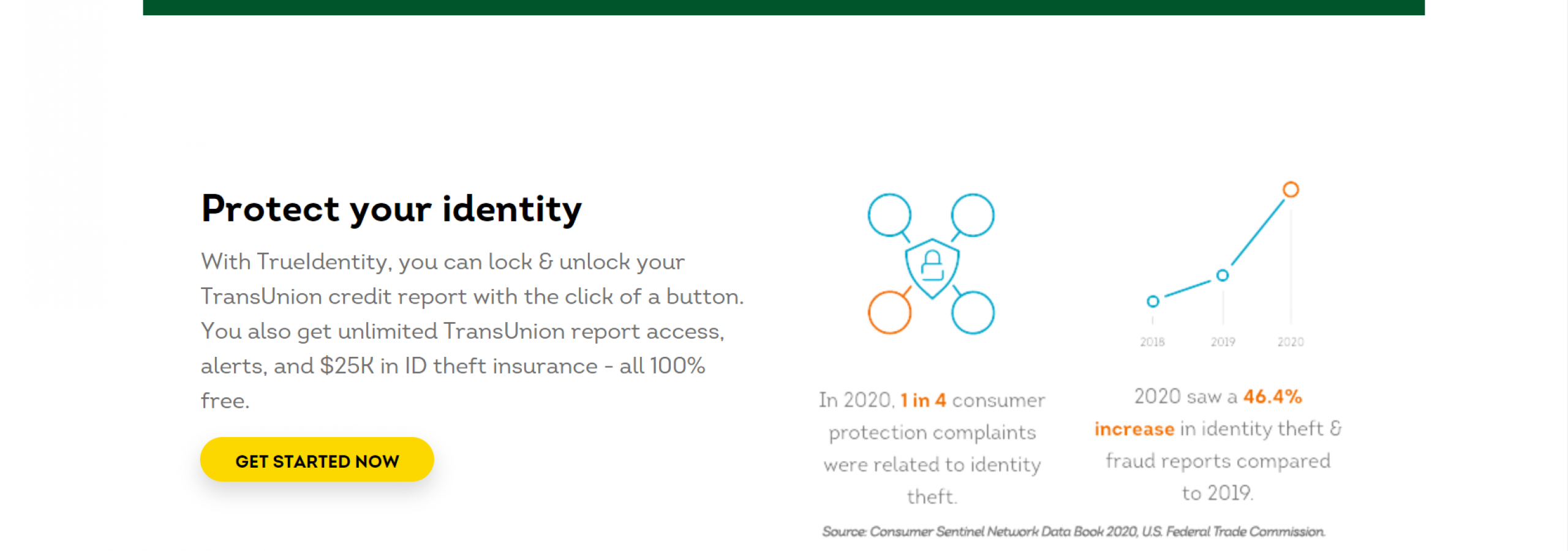 photo of transunion website